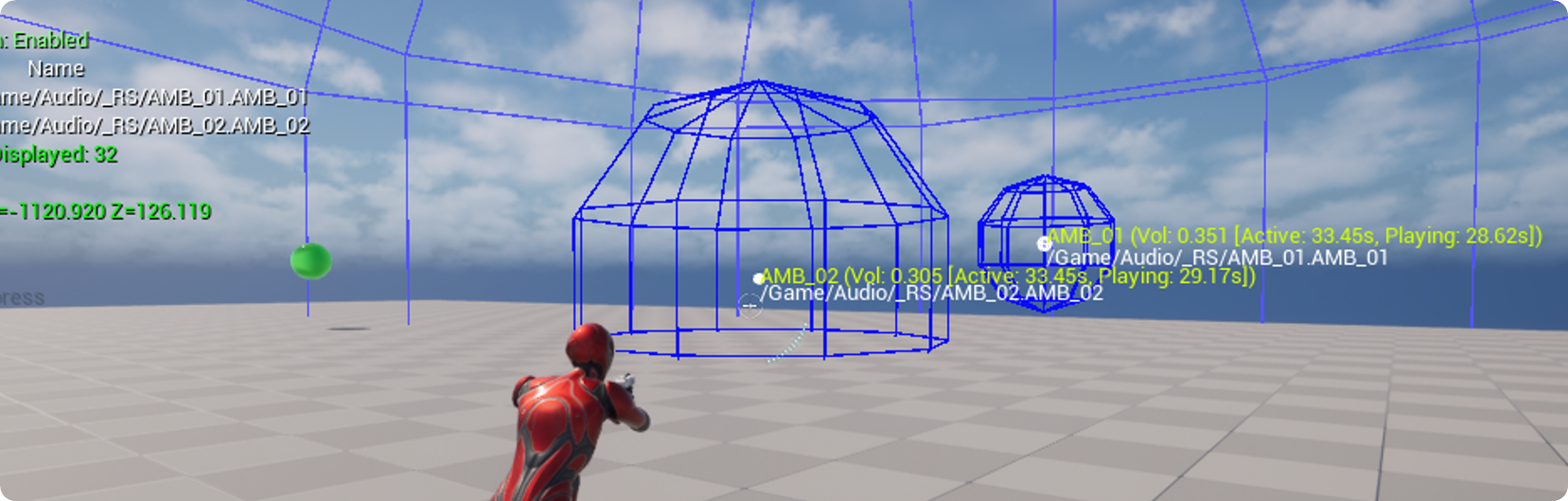 Attenuation Spheres