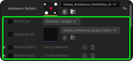 AreaType, Sound Asset, Reverb Effect Chain and Scatter Spots determined by Ambience Definition