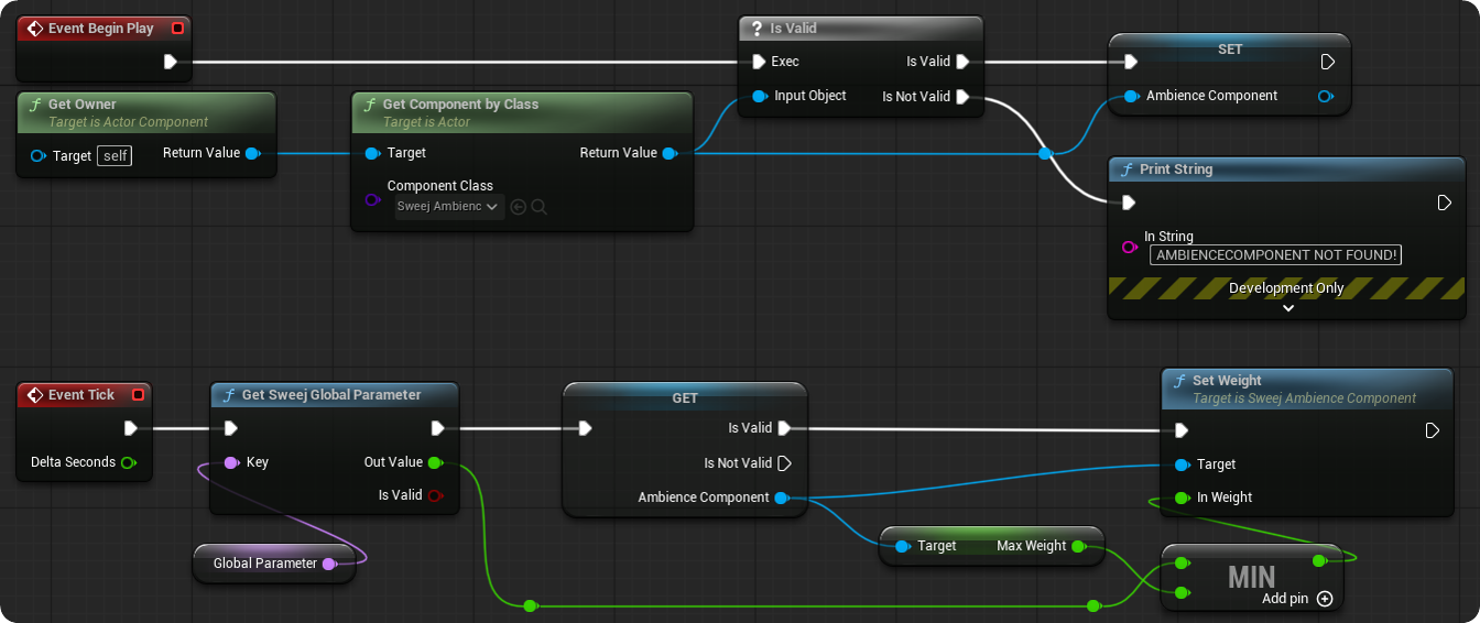 Blueprint Component using Global Parameter to Set Weight