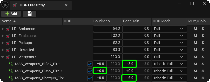 Offsets in the HDR Hierarchy Window