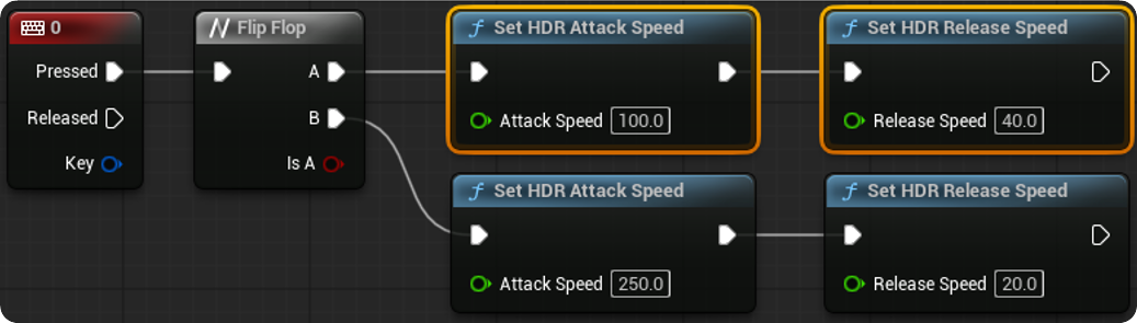 Blueprint of Set HDR Attack and Release Speed nodes