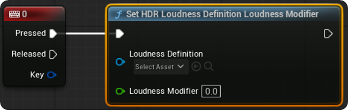 Blueprint of Set HDR Loudness Definition Loudness Modifier node