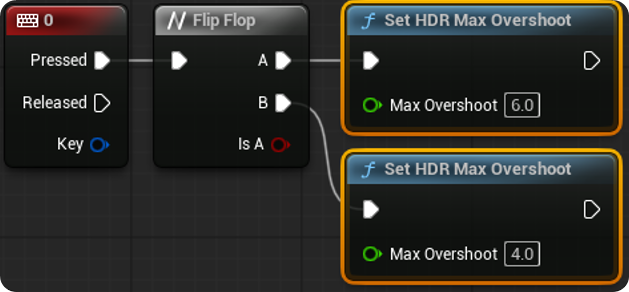 Blueprint of Set HDR Max Overshoot node