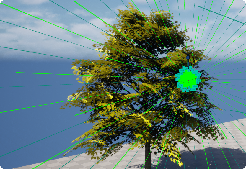 The leaves are now ignored for Occlusion