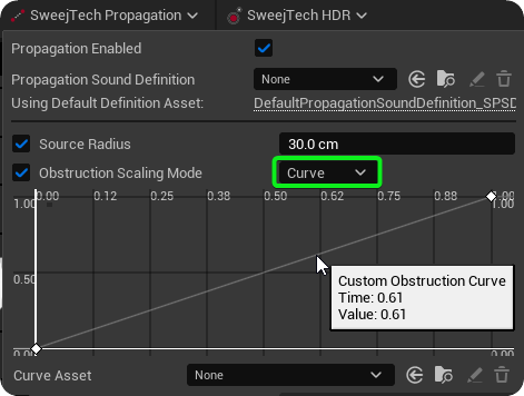 Obstruction Scaling Mode - Curve