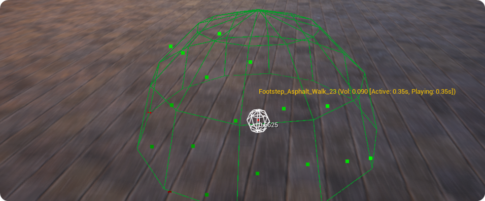 Sphere Obstruction Problem - Footsteps