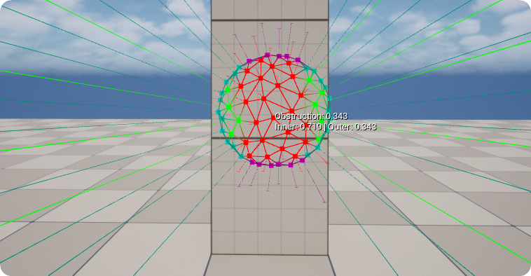 Uniform Hemisphere Points Distribution